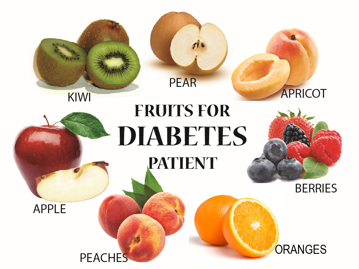 Potassium Rich Foods Chart Diabetics